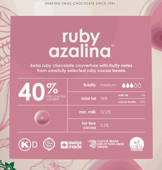 Carma Ruby Azalina 40% Coins (1.5kg)